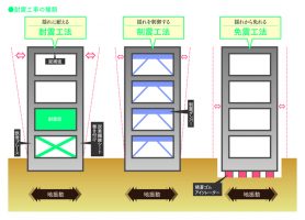 A4見開きフォーマット