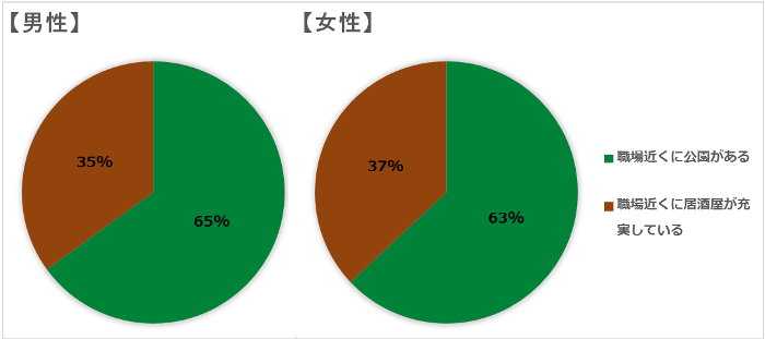 Neighborhood_graph2