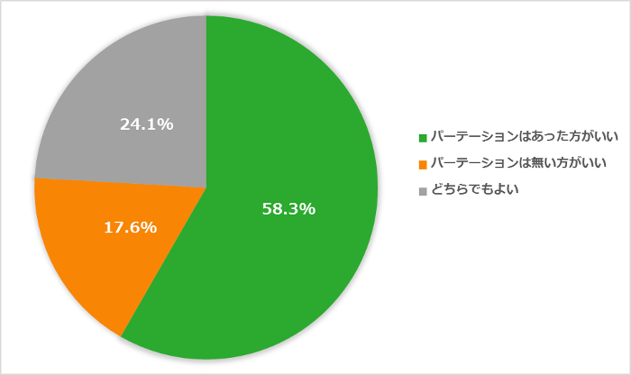 Office_partition_1