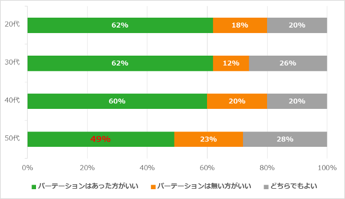 Office_partition_2