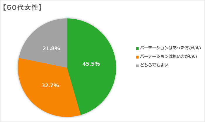 Office_partition_3