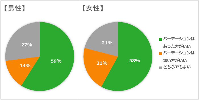 Office_partition_4