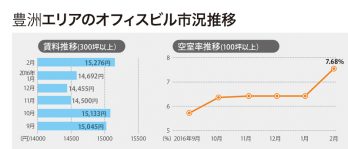 graph_04のコピー