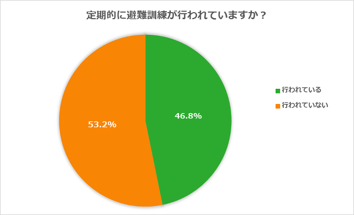 Disaster prevention_1