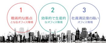 Image1_BuildingGroup