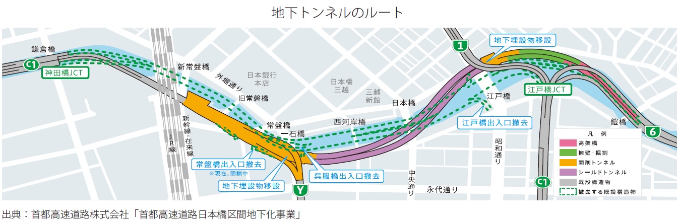 地下トンネルのルート