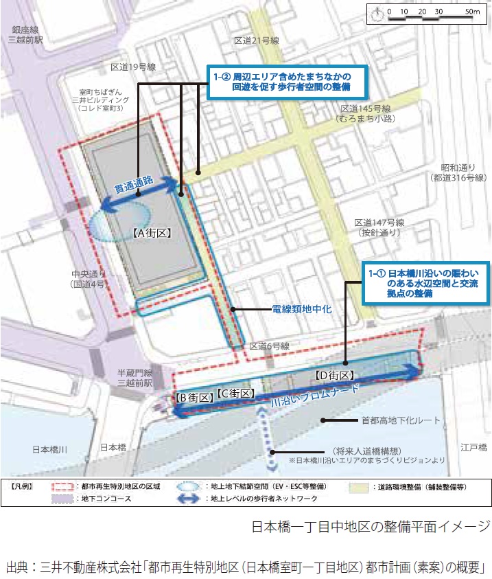 日本橋一丁目中地区の整備平面イメージ