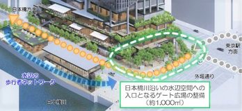 水辺空間とゲート広場のイメージ