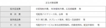 主な対象経費