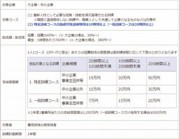 WorkRelearn_Image03