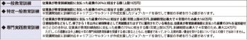 WorkRelearn_Image04