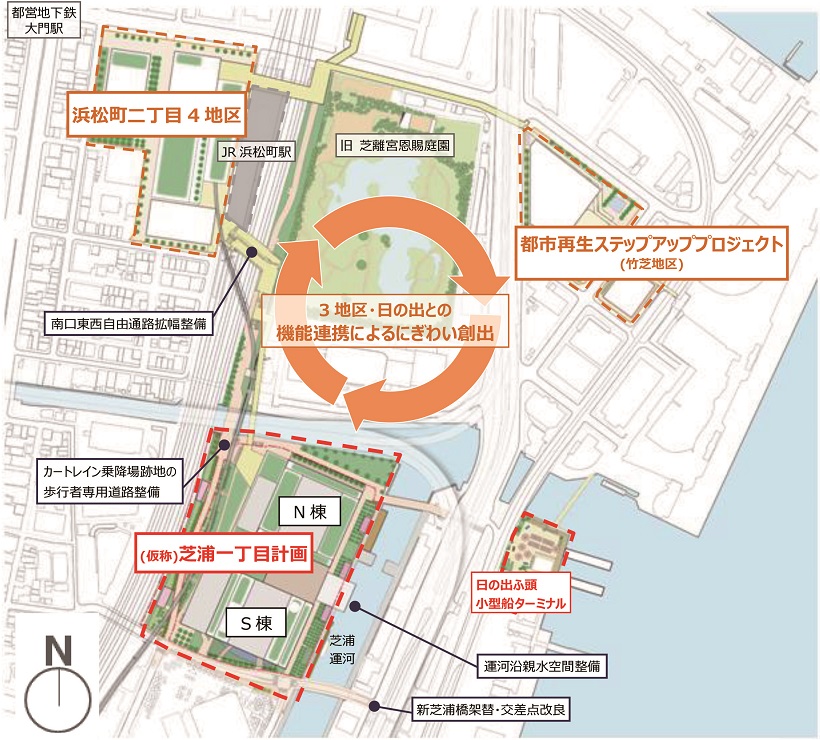 計画整備と整備概要及び周辺地区との連携イメージ