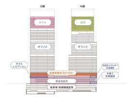 ReDevHamamatsucho_Image16