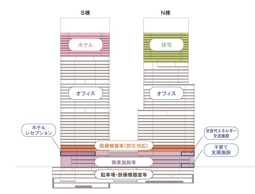 立体図イメージ