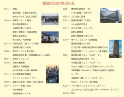 ReDevIkebukuro_Image01